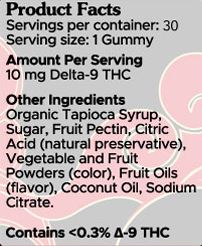 Recovery Hemp-derived Delta-9 Gummies - 30ct
