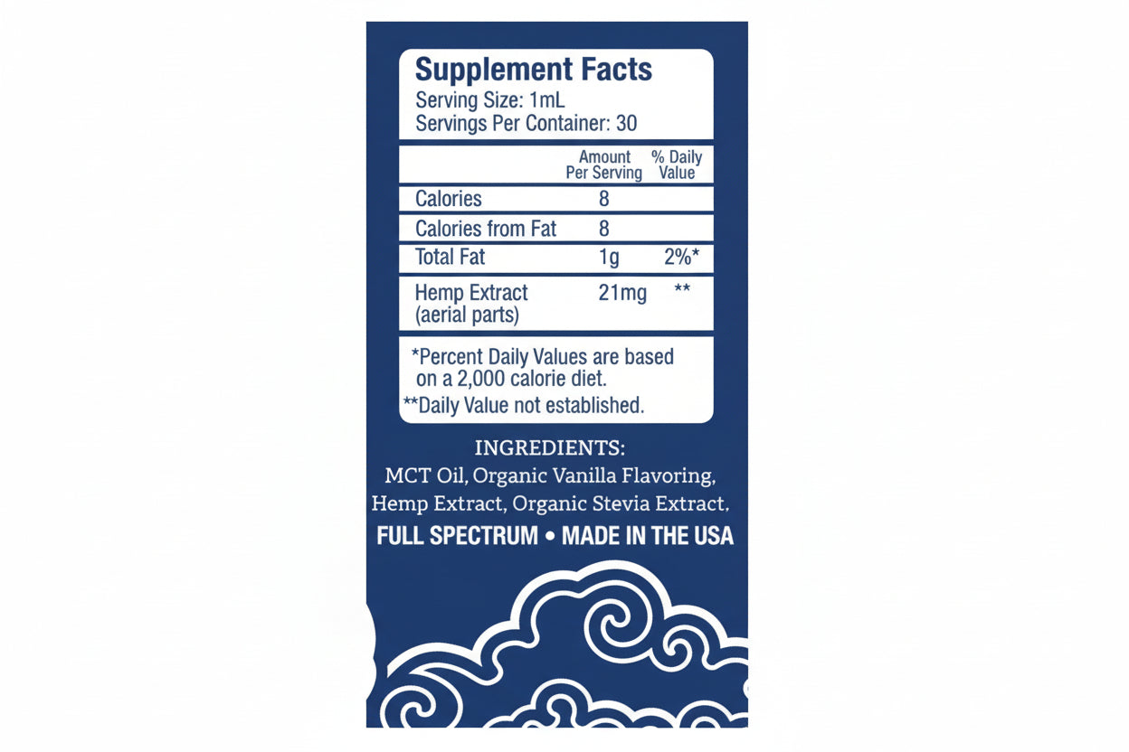 Petróleo de recuperación de CBN