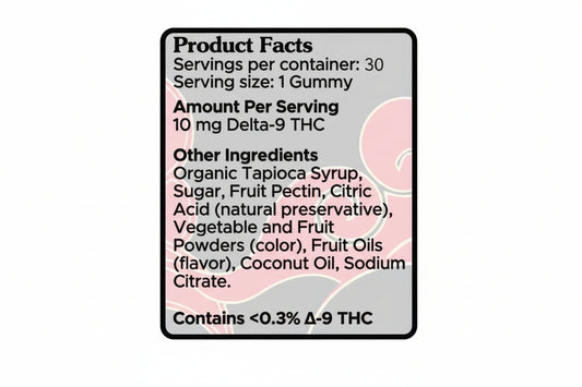 Delta-9 Recovery Gummies - 30ct Strawberry